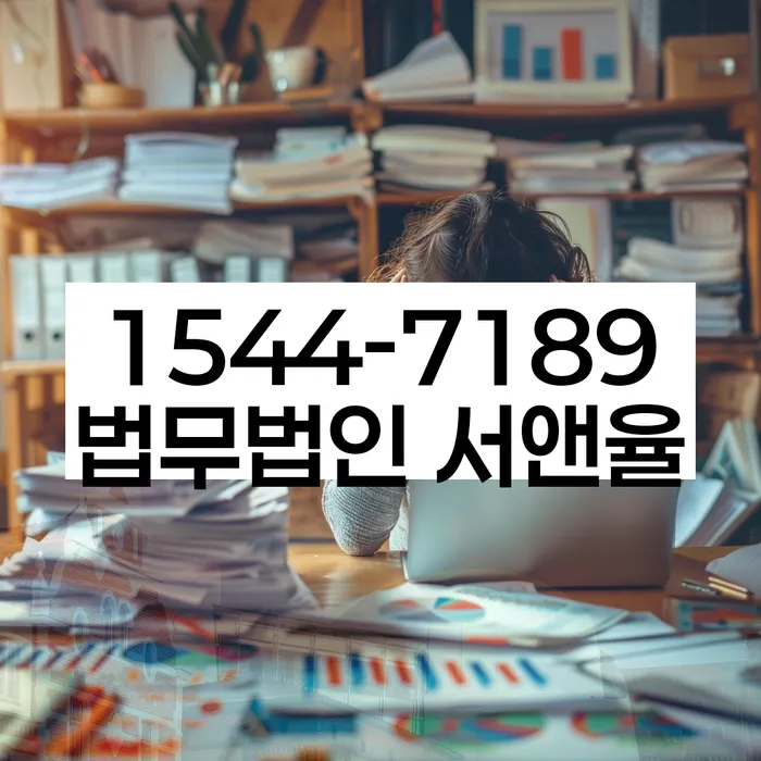 자영업자개인회생