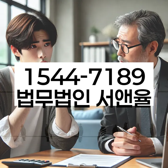 개인회생금지명령