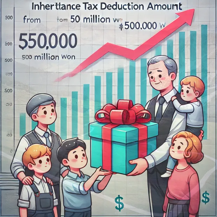 파산과 개인회생의 차이