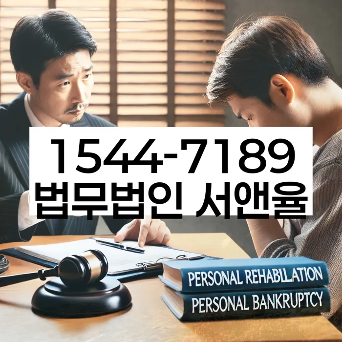 임차권등기 말소 절차
